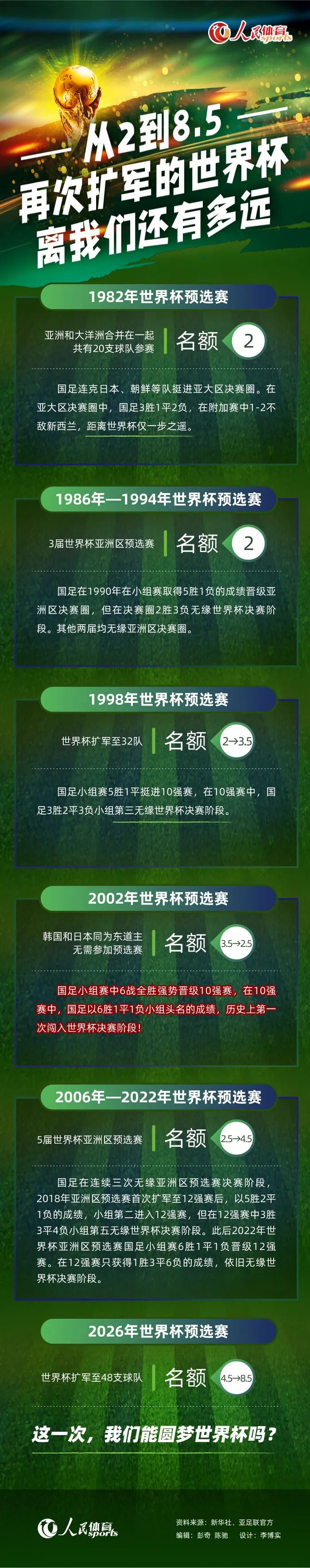 事件官方：中国女足国脚王霜加盟热刺女足，与张琳艳做队友热刺女足官方宣布，中国女足国脚王霜加盟球队，她将与张琳艳成为队友。